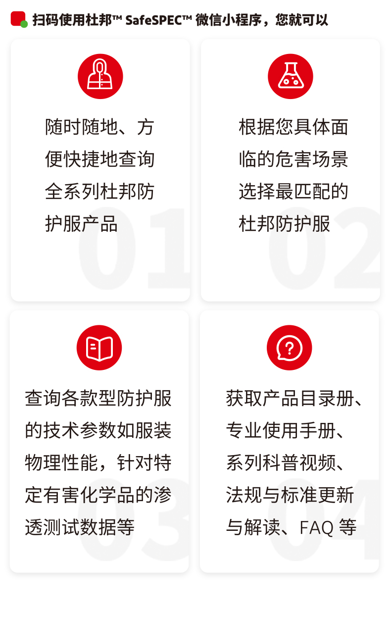 杜邦™ Tyvek® 400 连体防护服 (TBM 001, 原1422A)-S